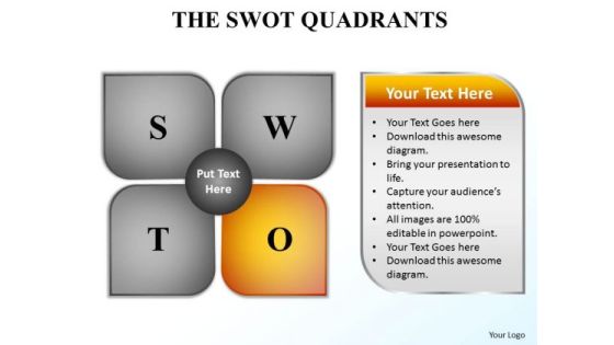 PowerPoint Slide Process Swot Quadrants Ppt Backgrounds PowerPoint Slide Process Swot Quadrants Ppt Backgrounds