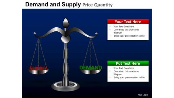 PowerPoint Slide Supply Demand Economics Ppt Templates PowerPoint Slide Supply Demand Economics Ppt Templates