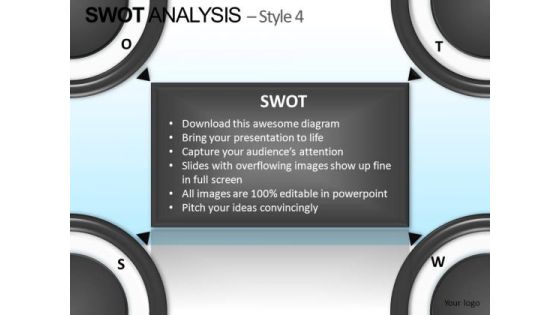 PowerPoint Slidelayout Business Success Goals Swot Analysis Ppt Theme PowerPoint Slidelayout Business Success Goals Swot Analysis Ppt Theme