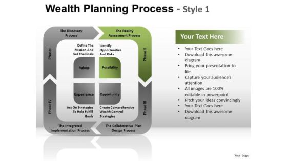 PowerPoint Slidelayout Company Strategy Wealth Planning Process Ppt Layouts PowerPoint Slidelayout Company Strategy Wealth Planning Process Ppt Layouts