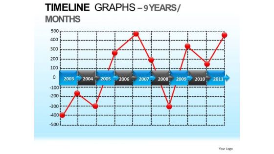 PowerPoint Slidelayout Company Teamwork Timeline Graphs Ppt Layout