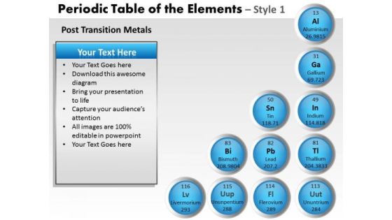 PowerPoint Slidelayout Diagram Periodic Table Ppt Slide PowerPoint Slidelayout Diagram Periodic Table Ppt Slide