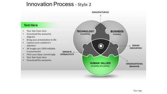 PowerPoint Slidelayout Editable Innovation Process Ppt Slidelayout PowerPoint Slidelayout Editable Innovation Process Ppt Slidelayout