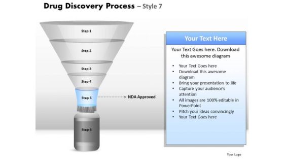 PowerPoint Slidelayout Education Drug Discovery Image