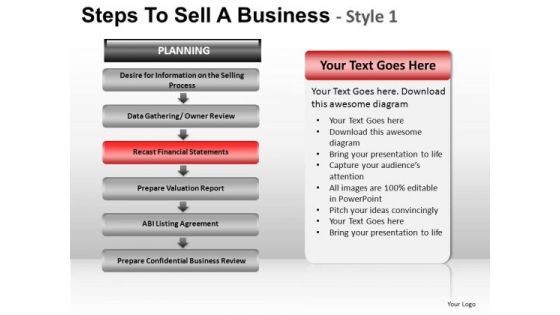 PowerPoint Slidelayout Leadership Steps To Sell Ppt Layout