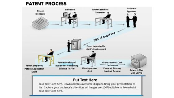 PowerPoint Slidelayout Process Patent Process Ppt Process PowerPoint Slidelayout Process Patent Process Ppt Process