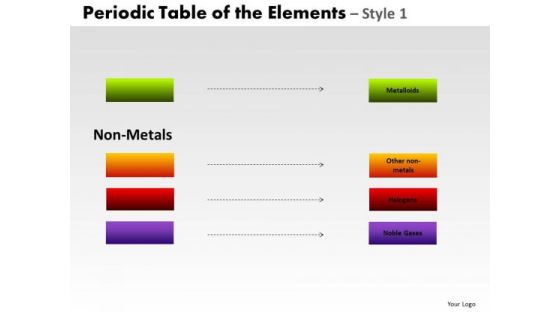 PowerPoint Slidelayout Teamwork Periodic Table Ppt Templates PowerPoint Slidelayout Teamwork Periodic Table Ppt Templates