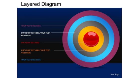 PowerPoint Slides Business Success Layered Pie Chart Ppt Templates PowerPoint Slides Business Success Layered Pie Chart Ppt Templates