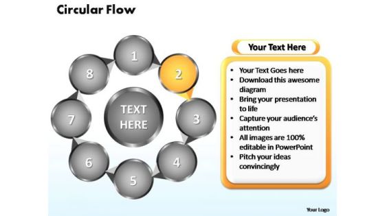 PowerPoint Slides Circular Flow Chart Ppt Themes