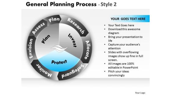 PowerPoint Slides Designs Business Strategy General Planning Process Ppt Design PowerPoint Slides Designs Business Strategy General Planning Process Ppt Design