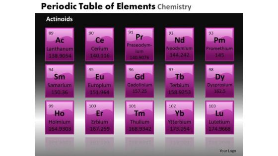 PowerPoint Slides Diagram Periodic Table Ppt Slidelayout PowerPoint Slides Diagram Periodic Table Ppt Slidelayout