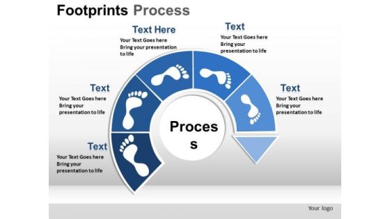 PowerPoint Slides Footprints Process Chart Ppt Slide Designs PowerPoint Slides Footprints Process Chart Ppt Slide Designs