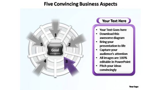 PowerPoint Slides Image Five Convincing Ppt Presentation PowerPoint Slides Image Five Convincing Ppt Presentation