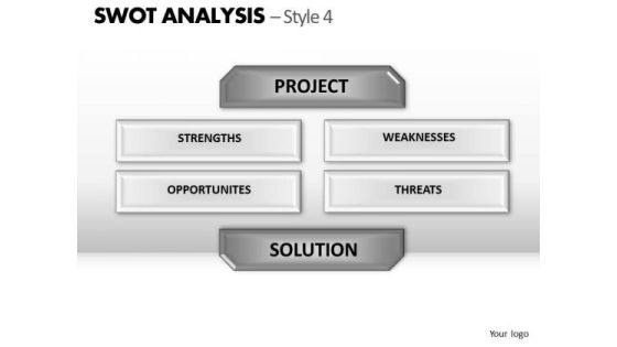 PowerPoint Slides Sales Swot Analysis Ppt Slides PowerPoint Slides Sales Swot Analysis Ppt Slides