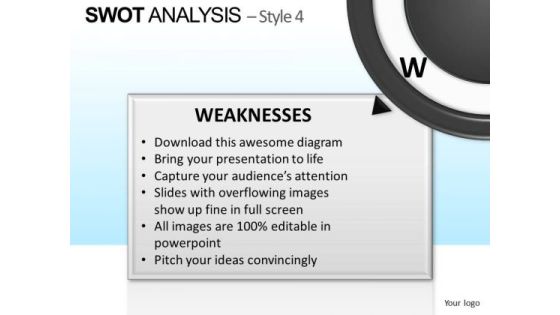 PowerPoint Template Business Growth Swot Analysis Ppt Layout PowerPoint Template Business Growth Swot Analysis Ppt Layout