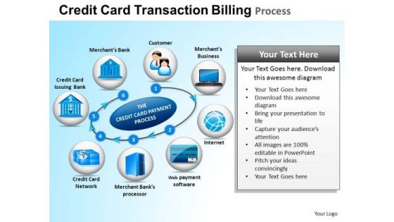 PowerPoint Template Chart Credit Card Transaction Ppt Themes PowerPoint Template Chart Credit Card Transaction Ppt Themes