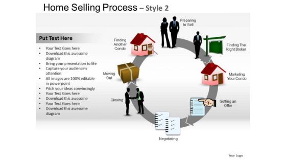 PowerPoint Template Chart Home Selling Ppt Design PowerPoint Template Chart Home Selling Ppt Design