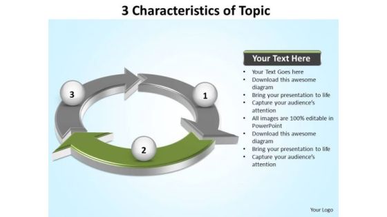 PowerPoint Template Company Characteristics Ppt Design PowerPoint Template Company Characteristics Ppt Design