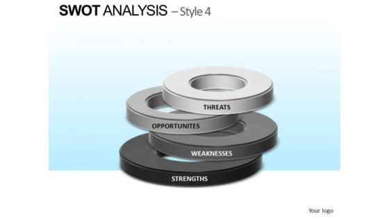 PowerPoint Template Company Success Swot Analysis Ppt Layout PowerPoint Template Company Success Swot Analysis Ppt Layout