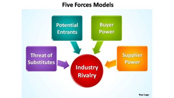PowerPoint Template Diagram Forces Models Ppt Backgrounds PowerPoint Template Diagram Forces Models Ppt Backgrounds