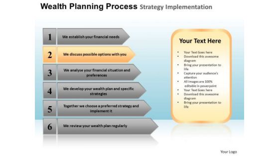 PowerPoint Template Editable Wealth Planning Ppt Slidelayout PowerPoint Template Editable Wealth Planning Ppt Slidelayout