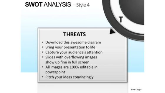 PowerPoint Template Executive Designs Swot Analysis Ppt Layouts PowerPoint Template Executive Designs Swot Analysis Ppt Layouts