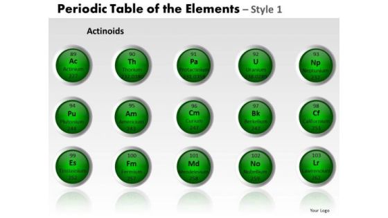 PowerPoint Template Graphic Periodic Table Ppt Theme PowerPoint Template Graphic Periodic Table Ppt Theme