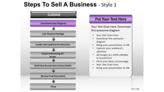 PowerPoint Template Graphic Steps To Sell Ppt Slide Designs