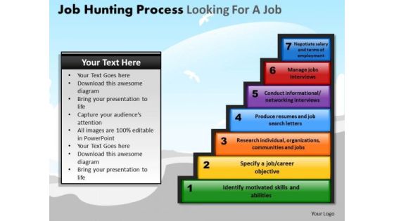 PowerPoint Template Growth Job Hunting Process Ppt Backgrounds PowerPoint Template Growth Job Hunting Process Ppt Backgrounds