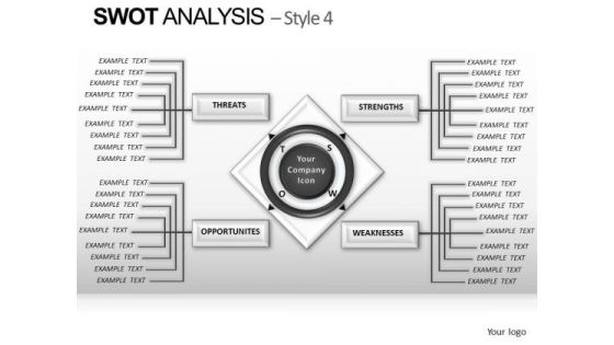 PowerPoint Template Marketing Swot Analysis Ppt Layouts PowerPoint Template Marketing Swot Analysis Ppt Layouts