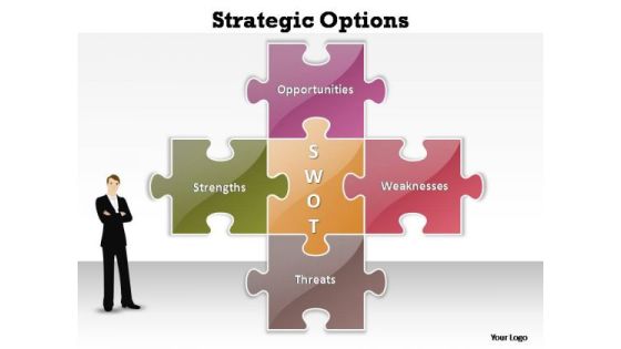 PowerPoint Template Process Business Strategic Options Ppt Theme PowerPoint Template Process Business Strategic Options Ppt Theme