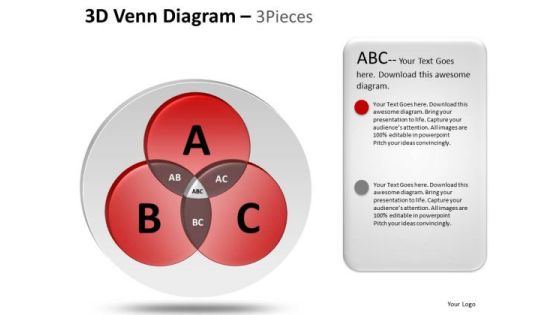PowerPoint Template Strategy Venn Diagram Ppt Presentation PowerPoint Template Strategy Venn Diagram Ppt Presentation