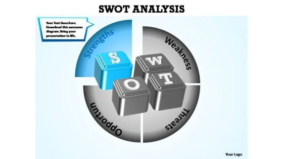 PowerPoint Template Success Swot Analysis Ppt Slide Designs PowerPoint Template Success Swot Analysis Ppt Slide Designs
