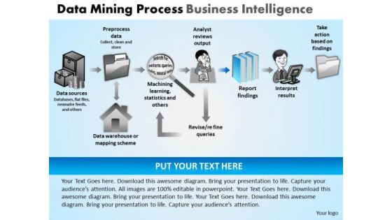 PowerPoint Templates Business Data Mining Process Ppt Presentation
