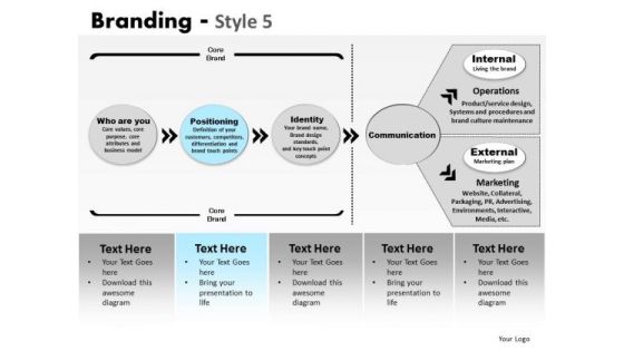 PowerPoint Templates Business Growth Branding Ppt Slides PowerPoint Templates Business Growth Branding Ppt Slides