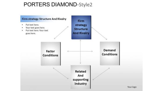 PowerPoint Templates Business Porters Diamond Ppt Slides PowerPoint Templates Business Porters Diamond Ppt Slides