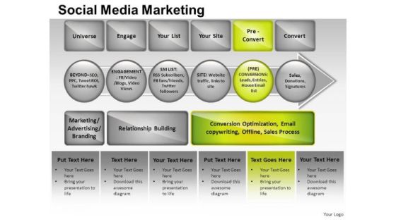 PowerPoint Templates Business Social Media Marketing Ppt Designs PowerPoint Templates Business Social Media Marketing Ppt Designs