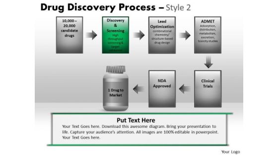 PowerPoint Templates Business Strategy Drug Discovery Process Ppt Presentation PowerPoint Templates Business Strategy Drug Discovery Process Ppt Presentation