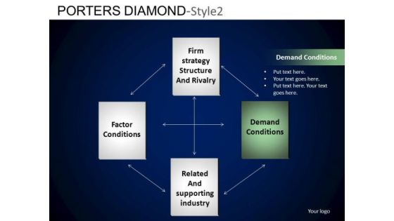 PowerPoint Templates Business Success Porters Diamond Ppt Themes PowerPoint Templates Business Success Porters Diamond Ppt Themes