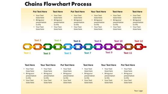 PowerPoint Templates Chains Flowchart Process Editable Ppt Design