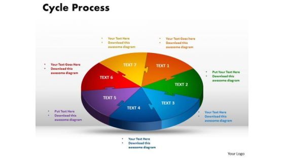 PowerPoint Templates Cycle Process Company Ppt Presentation