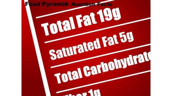 PowerPoint Templates Food Nutrition Facts Ppt Themes