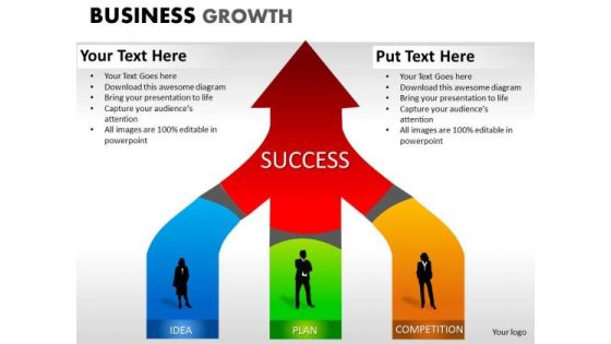 PowerPoint Templates Leadership Business Growth Ppt Slides PowerPoint Templates Leadership Business Growth Ppt Slides