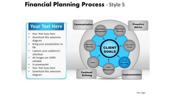 PowerPoint Templates Leadership Financial Planning Ppt Process