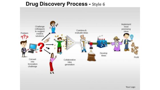 PowerPoint Templates Marketing Drug Discovery Ppt Designs PowerPoint Templates Marketing Drug Discovery Ppt Designs