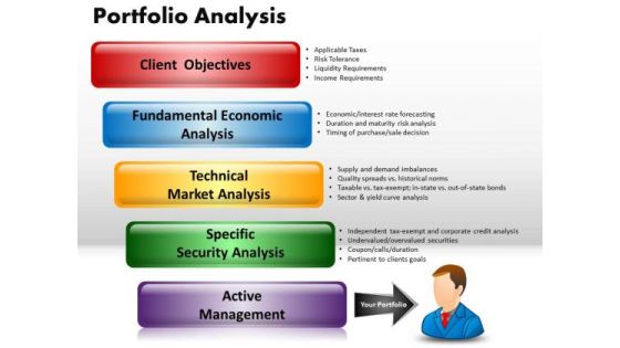 PowerPoint Templates Process Portfolio Analysis Ppt Themes