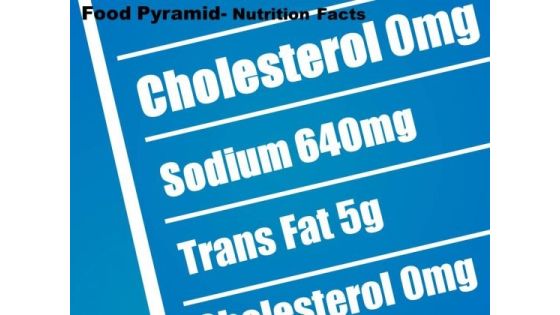 PowerPoint Templates Sales Food Pyramid Ppt Themes PowerPoint Templates Sales Food Pyramid Ppt Themes