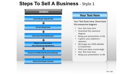 PowerPoint Templates Strategy Steps To Sell Ppt Slide