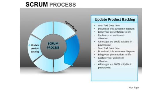 PowerPoint Theme Business Growth Scrum Process Ppt Process PowerPoint Theme Business Growth Scrum Process Ppt Process