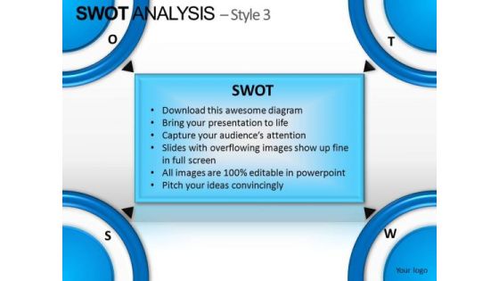 PowerPoint Theme Diagram Swot Analysis Ppt Slidelayout PowerPoint Theme Diagram Swot Analysis Ppt Slidelayout